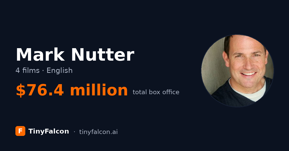 Mark Nutter