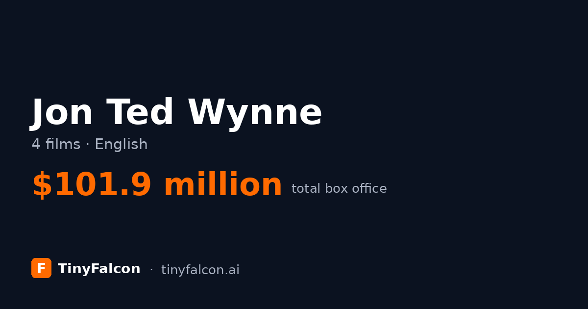 Jon Ted Wynne