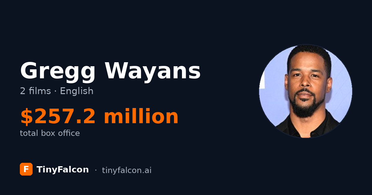 Gregg Wayans