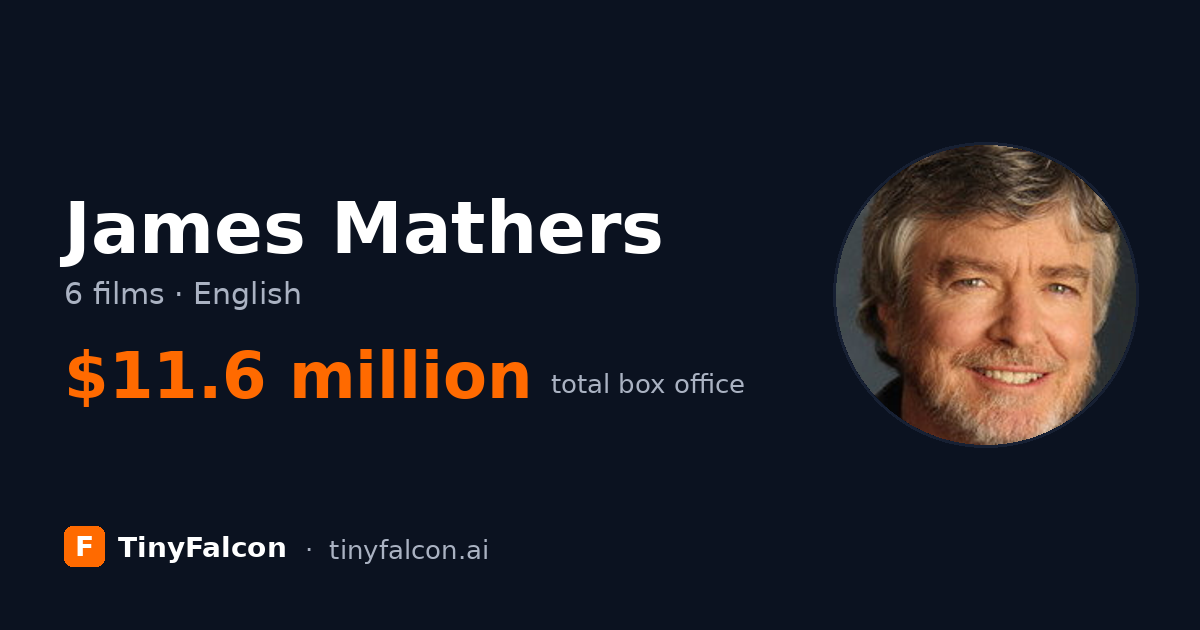 James Mathers