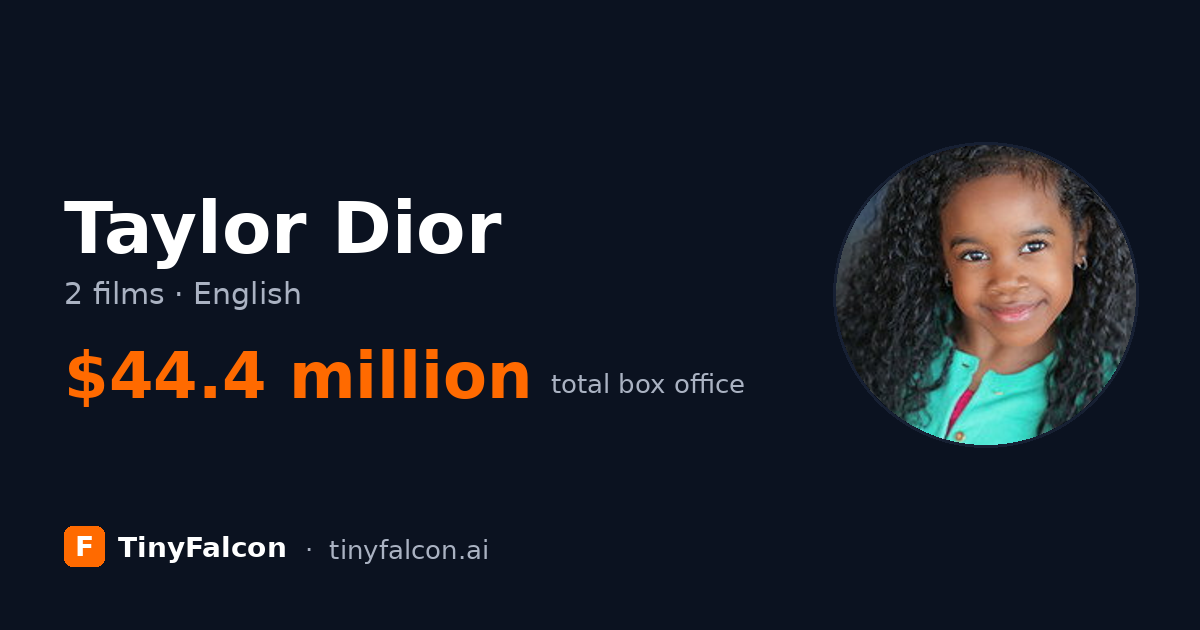 Taylor Dior