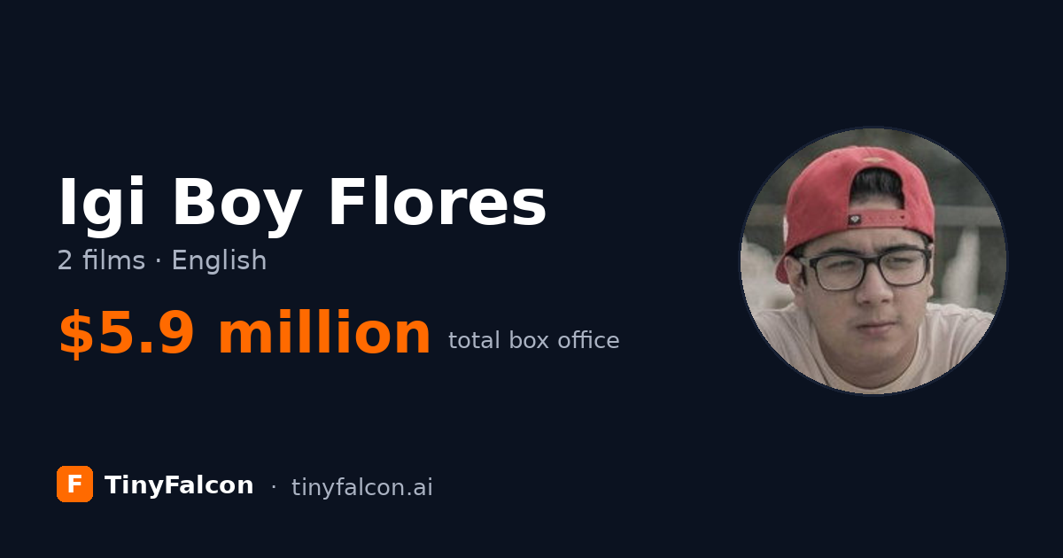 Igi Boy Flores