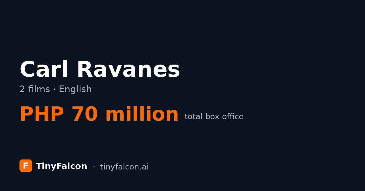 Carl Ravanes