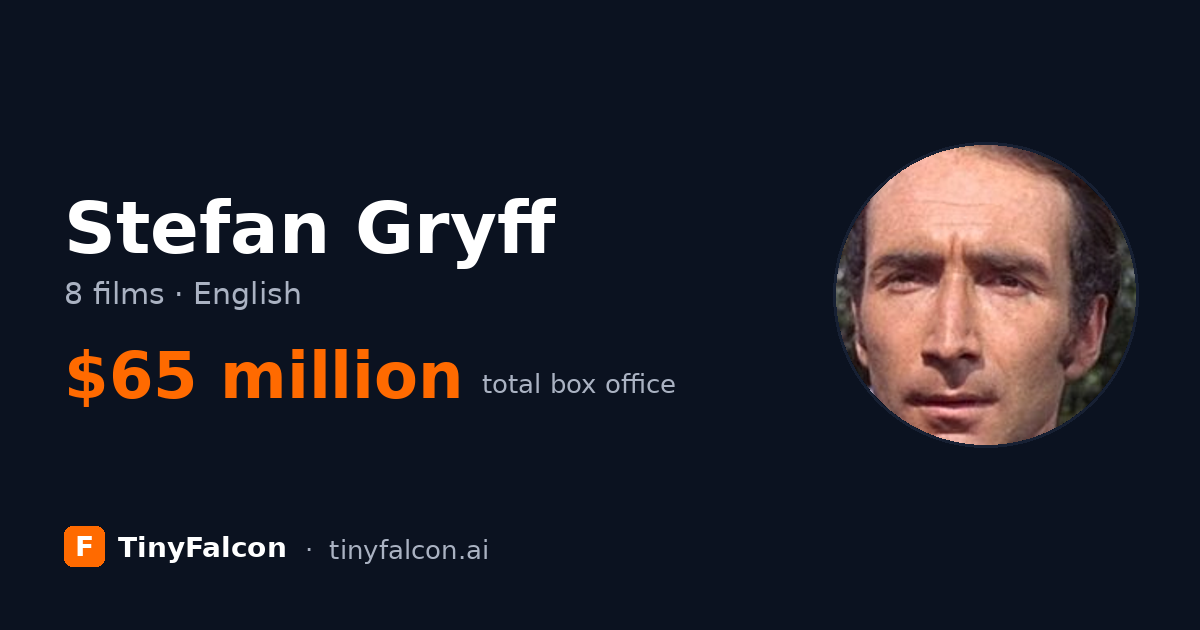 Stefan Gryff