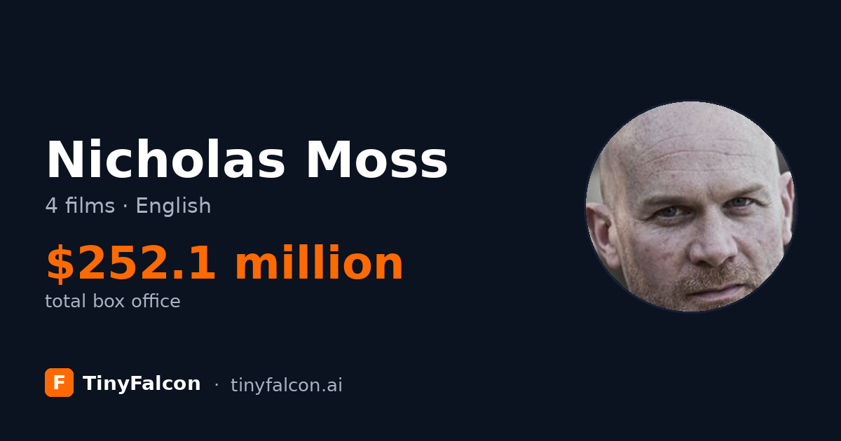 Nicholas Moss