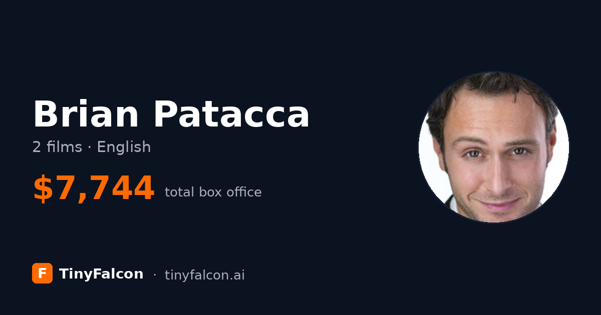 Brian Patacca