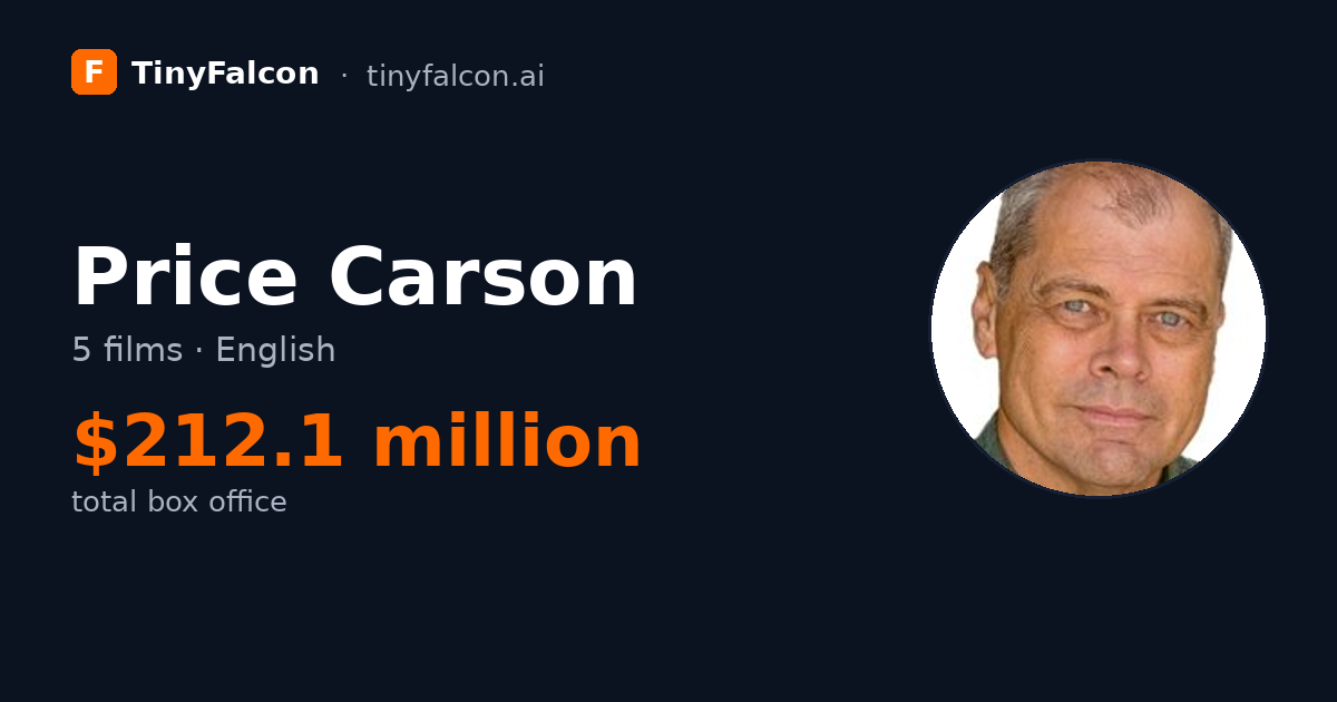 Price Carson