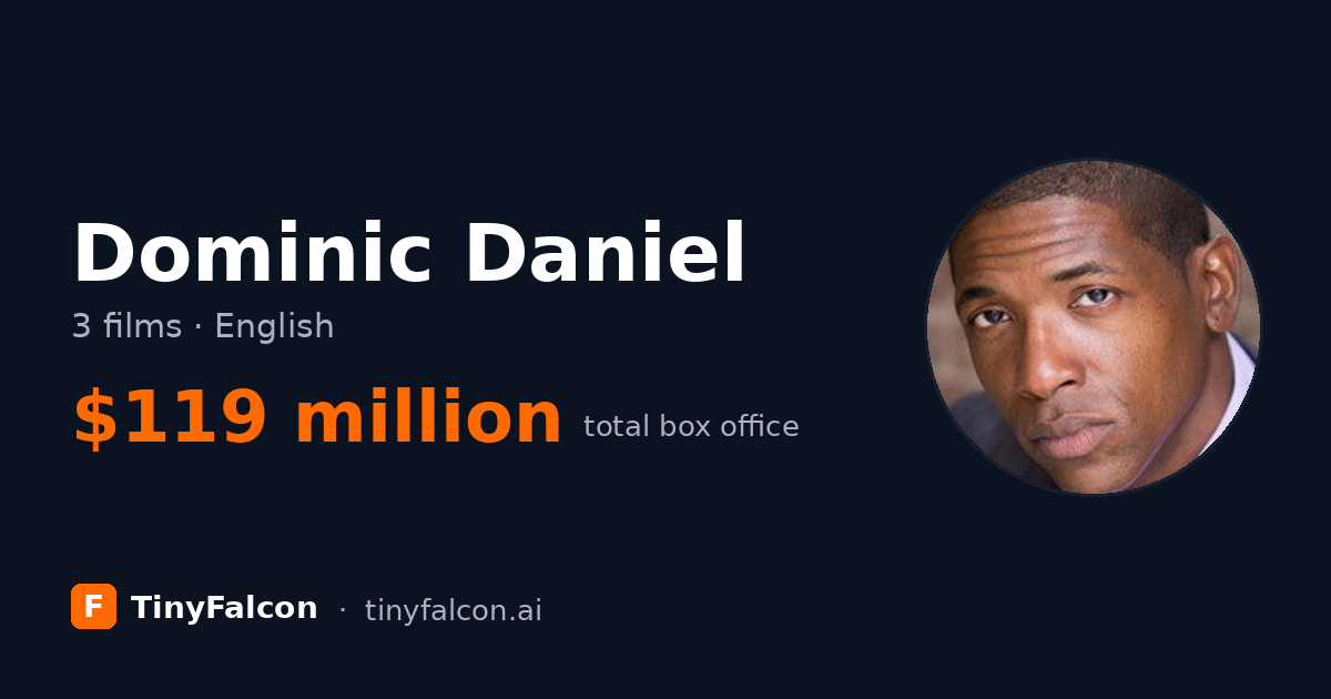 Dominic Daniel