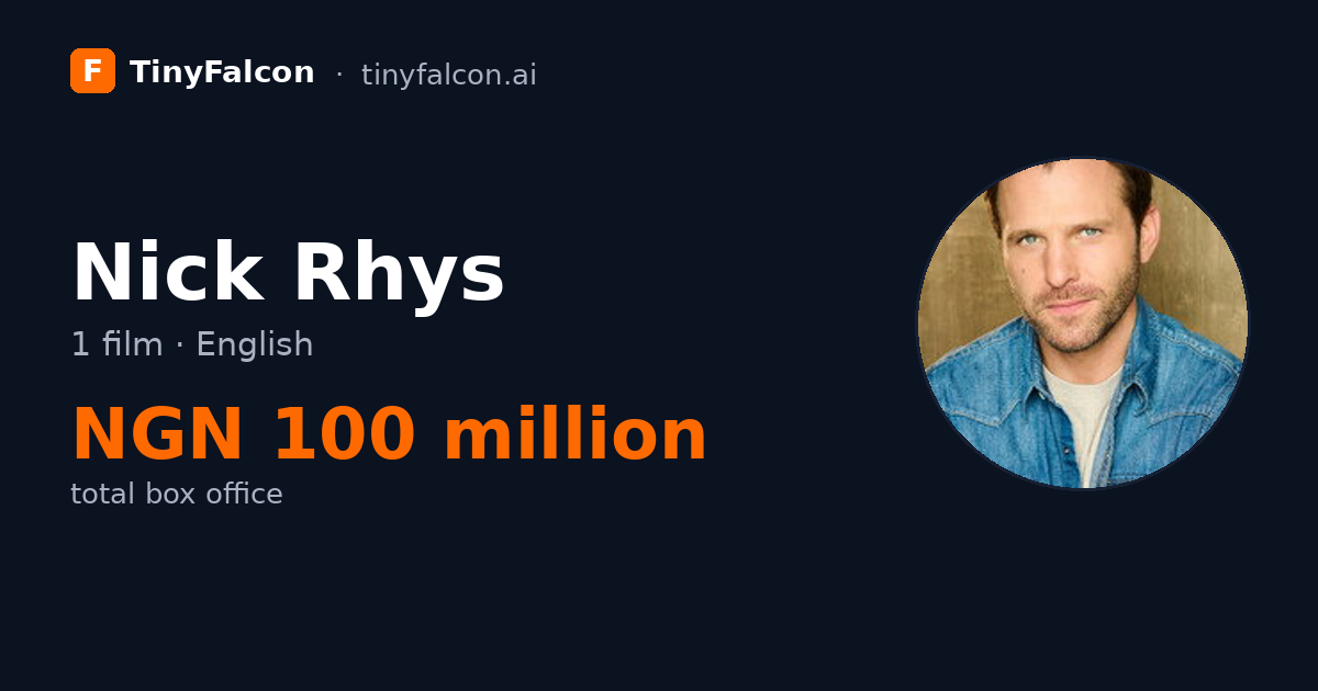 Nick Rhys