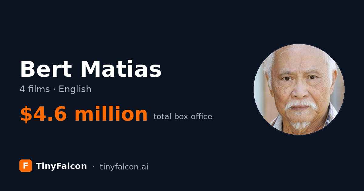 Bert Matias
