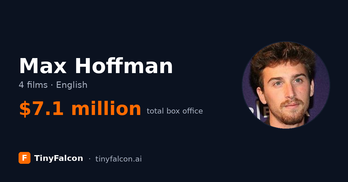 Max Hoffman