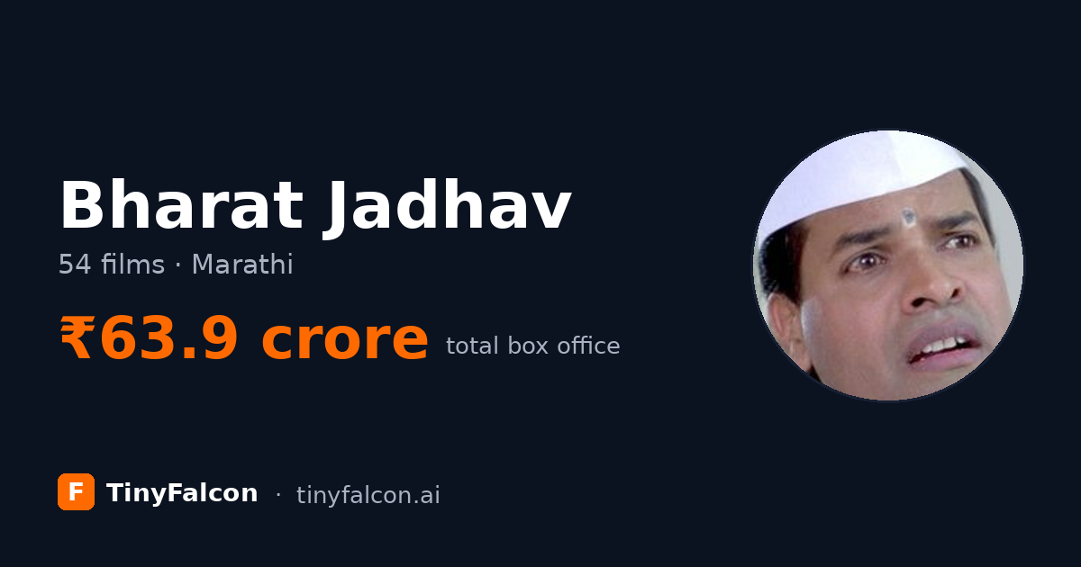 Bharat Jadhav