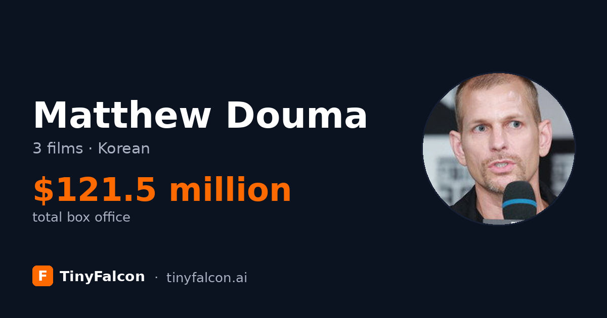 Matthew Douma