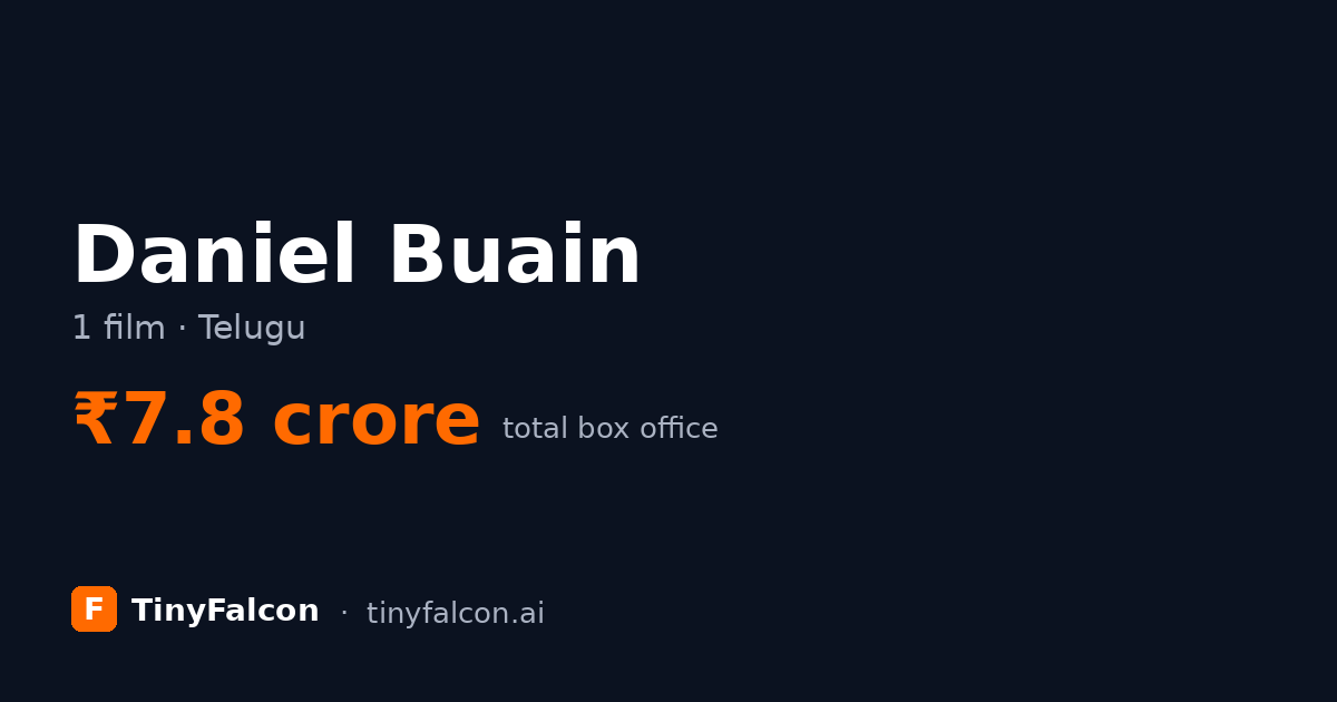 Daniel Buain