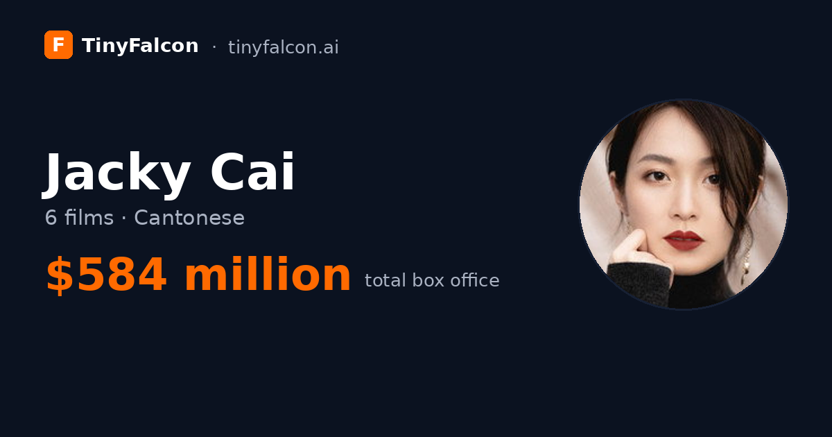 Jacky Cai