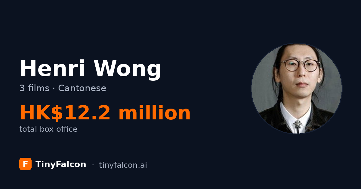 Henri Wong