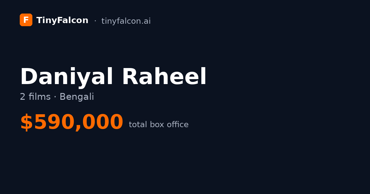 Daniyal Raheel
