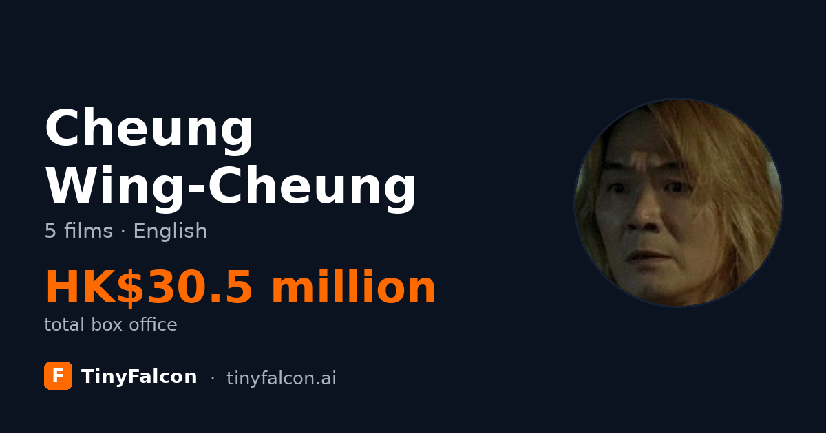 Cheung Wing-Cheung