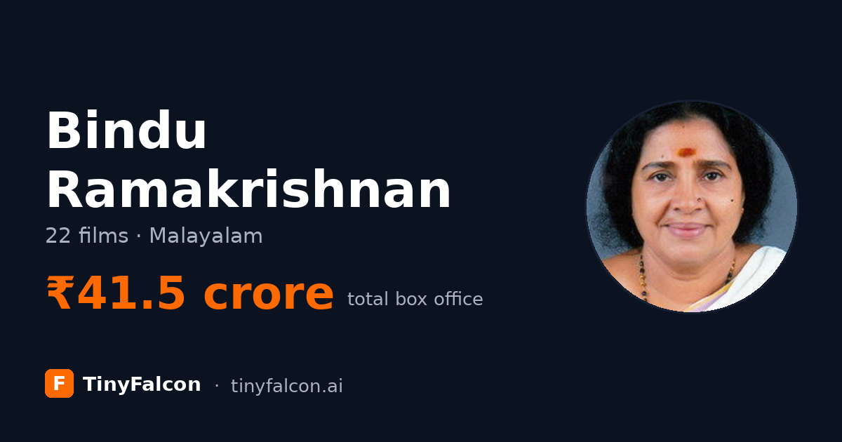Bindu Ramakrishnan