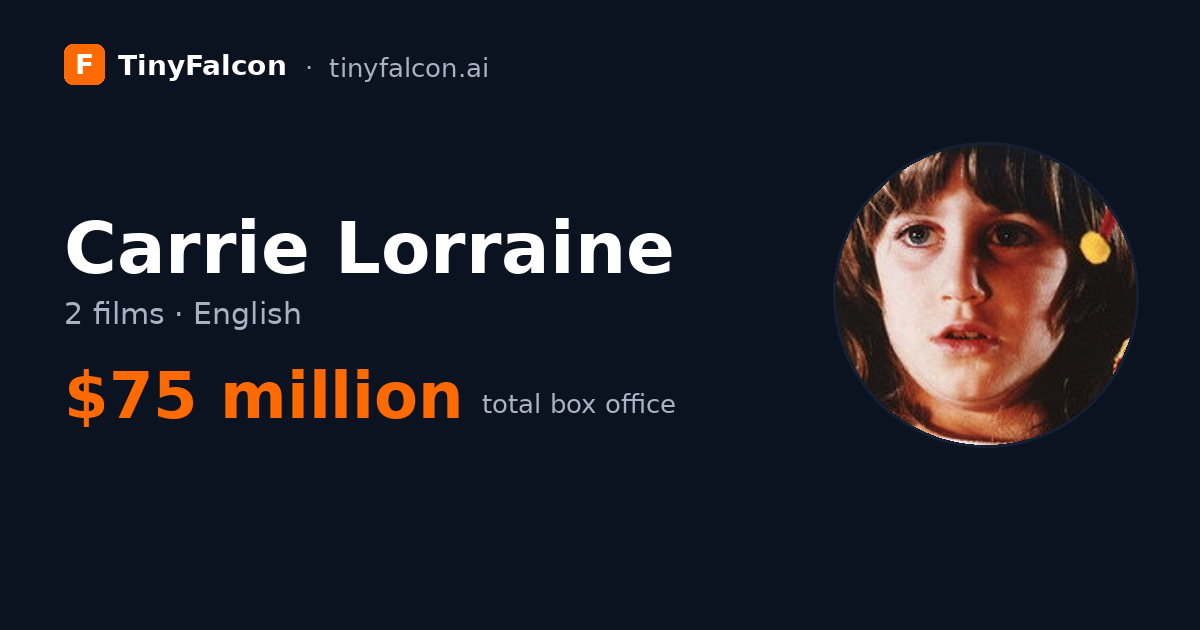 Carrie Lorraine