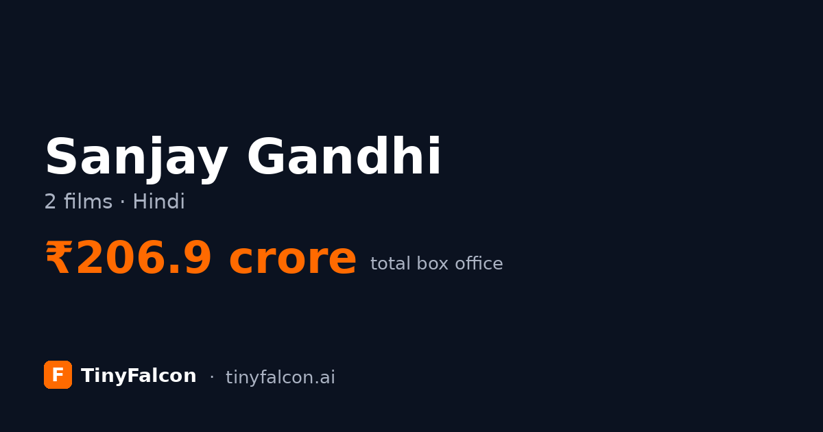 Sanjay Gandhi