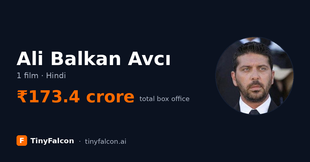 Ali Balkan Avcı