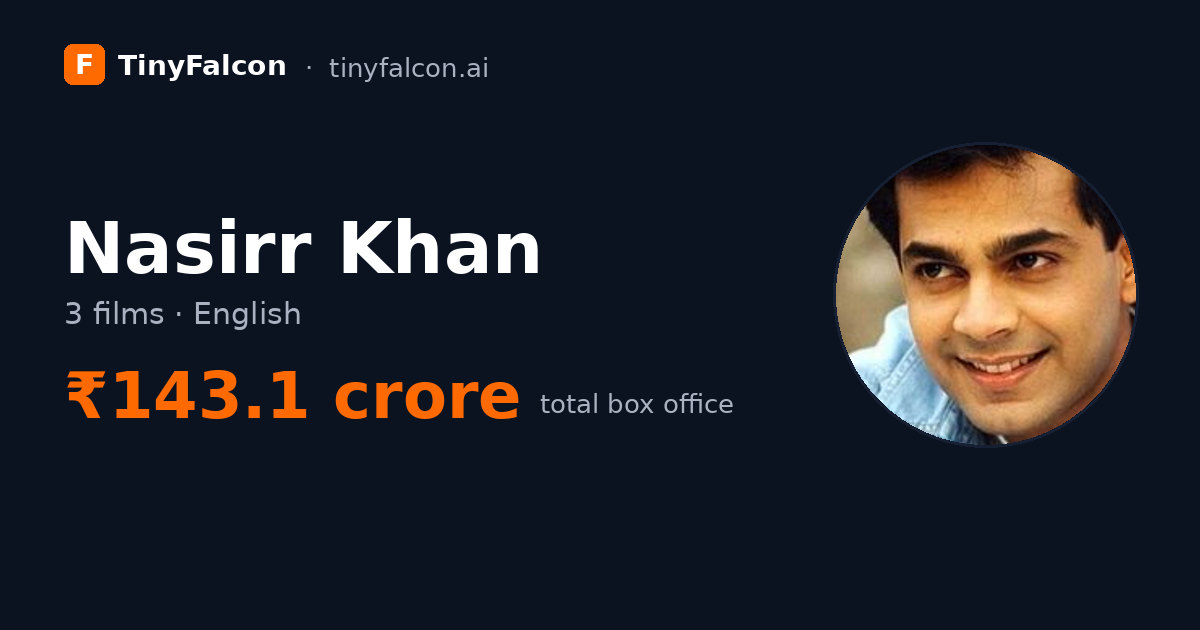 Nasirr Khan