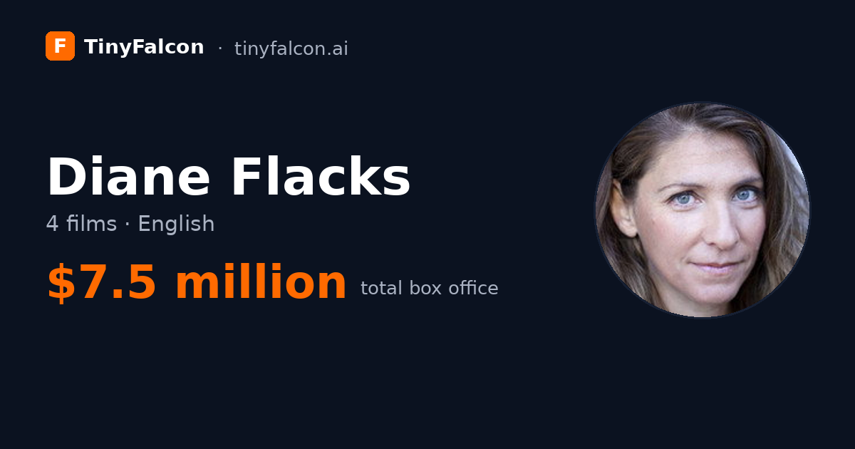 Diane Flacks