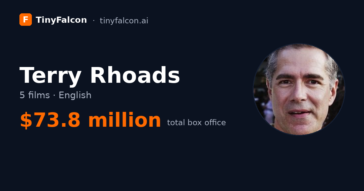 Terry Rhoads