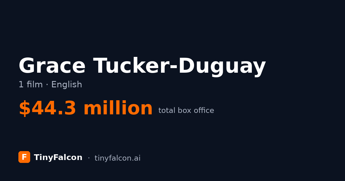 Grace Tucker-Duguay