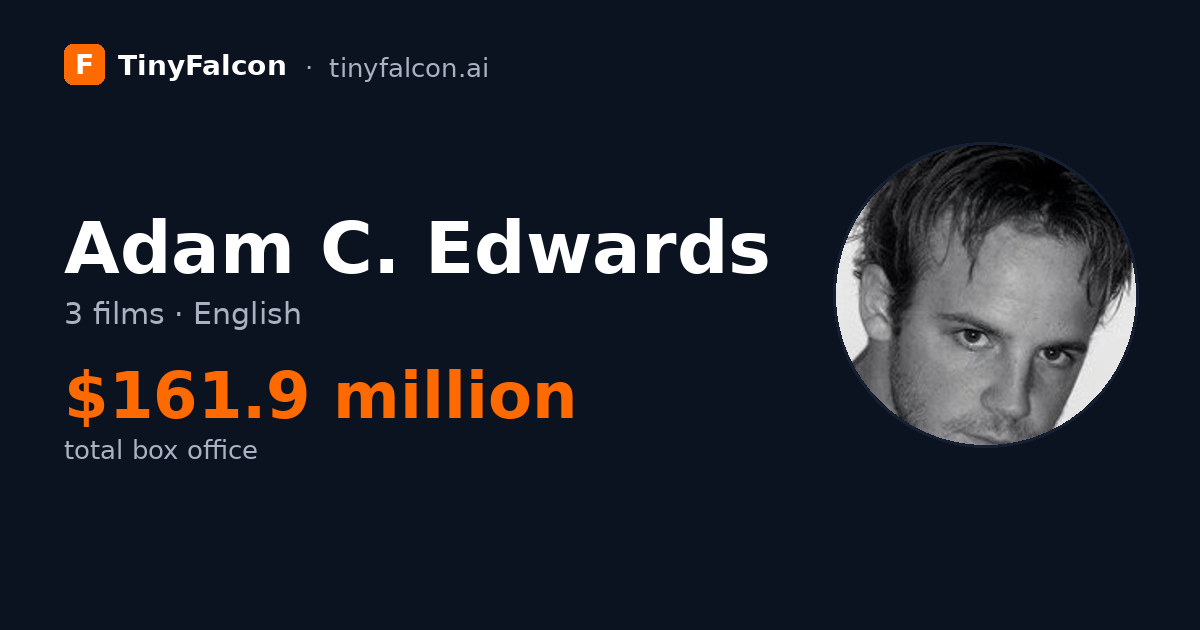 Adam C. Edwards