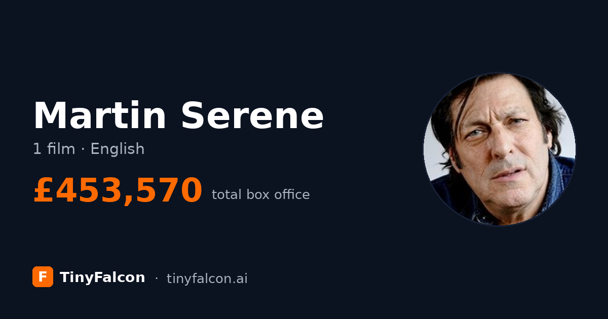 Martin Serene
