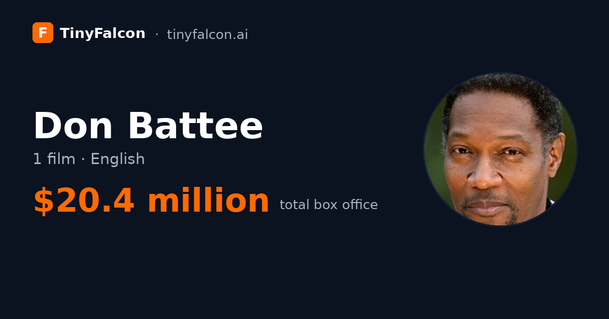 Don Battee