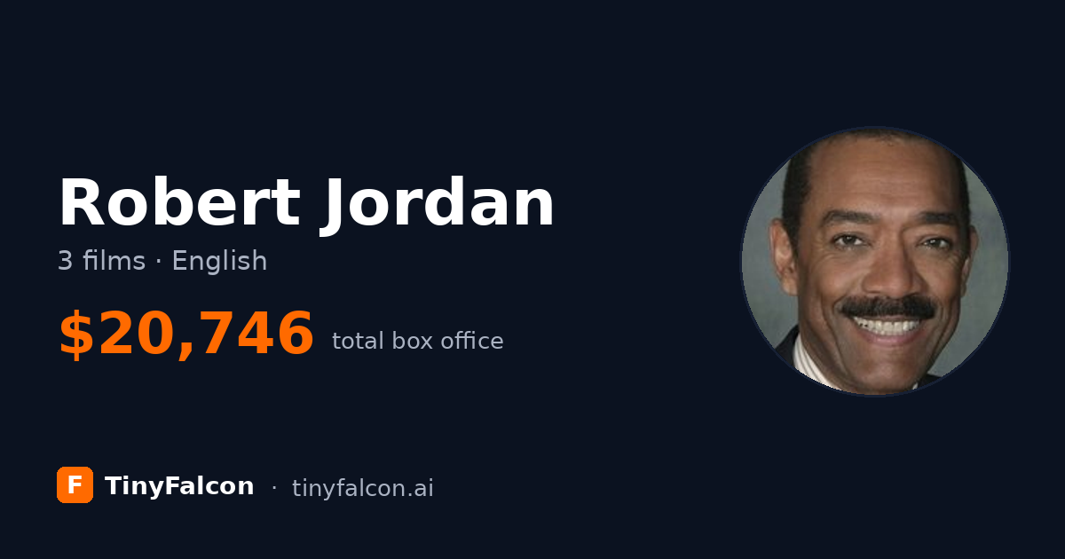 Robert Jordan