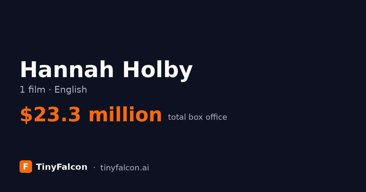 Hannah Holby