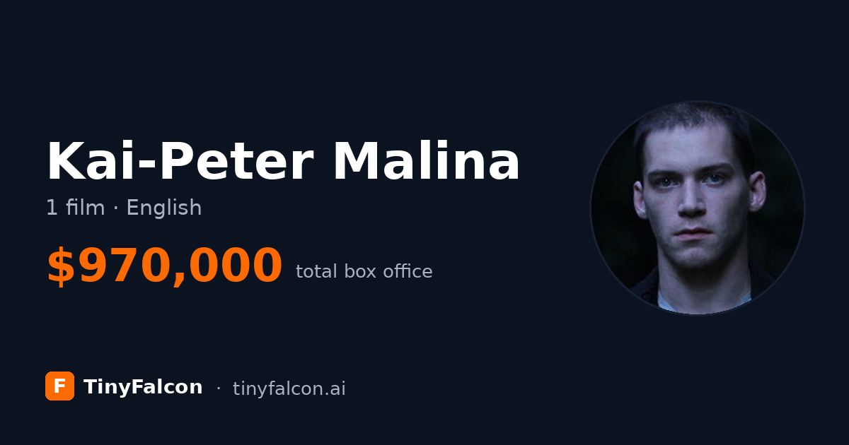 Kai-Peter Malina