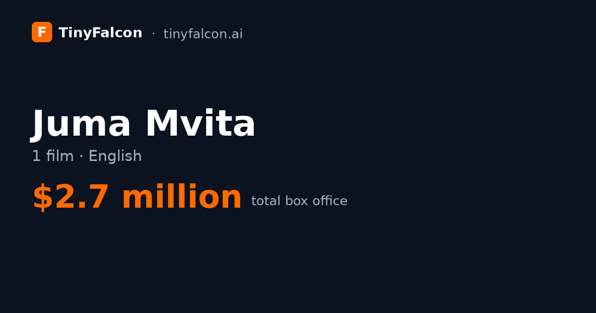 Juma Mvita