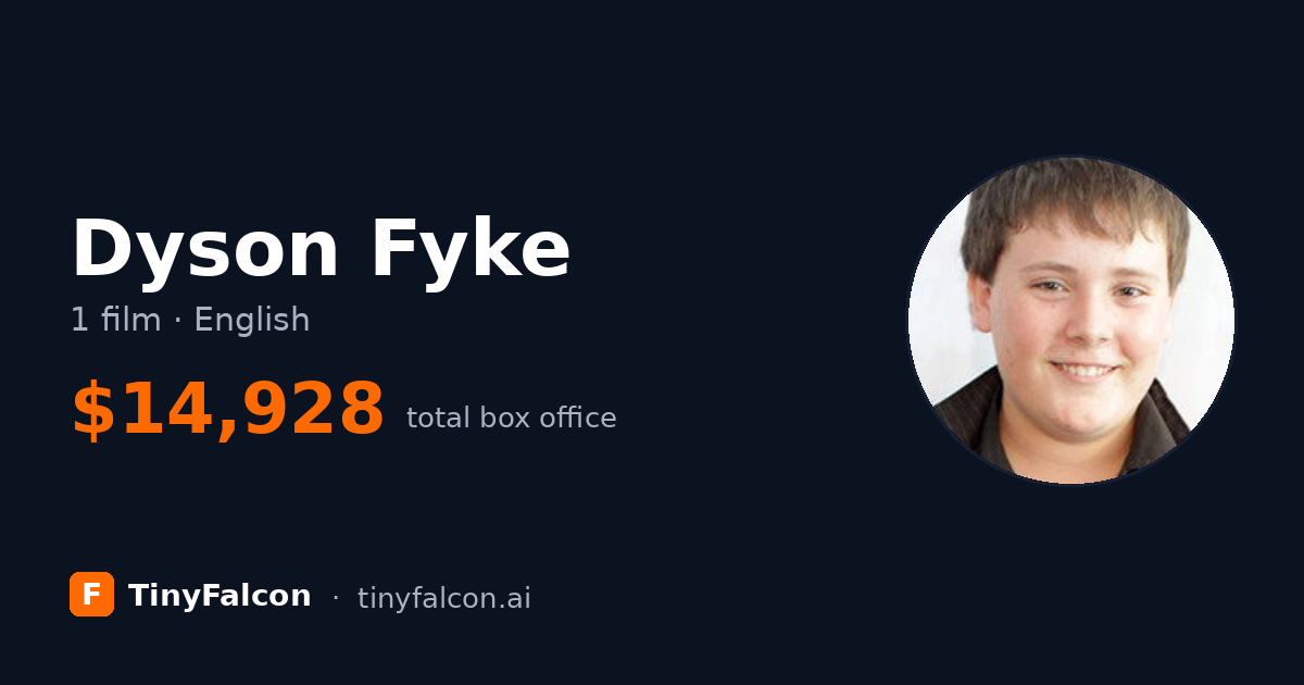 Dyson Fyke