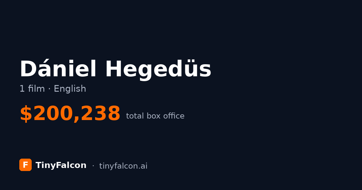 Dániel Hegedüs