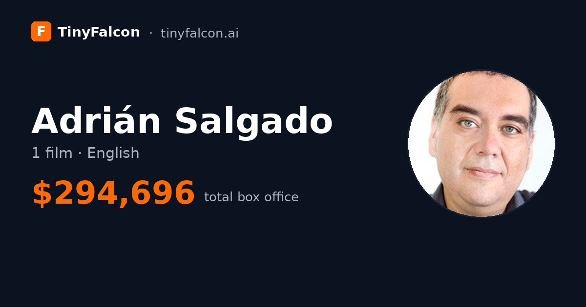 Adrián Salgado
