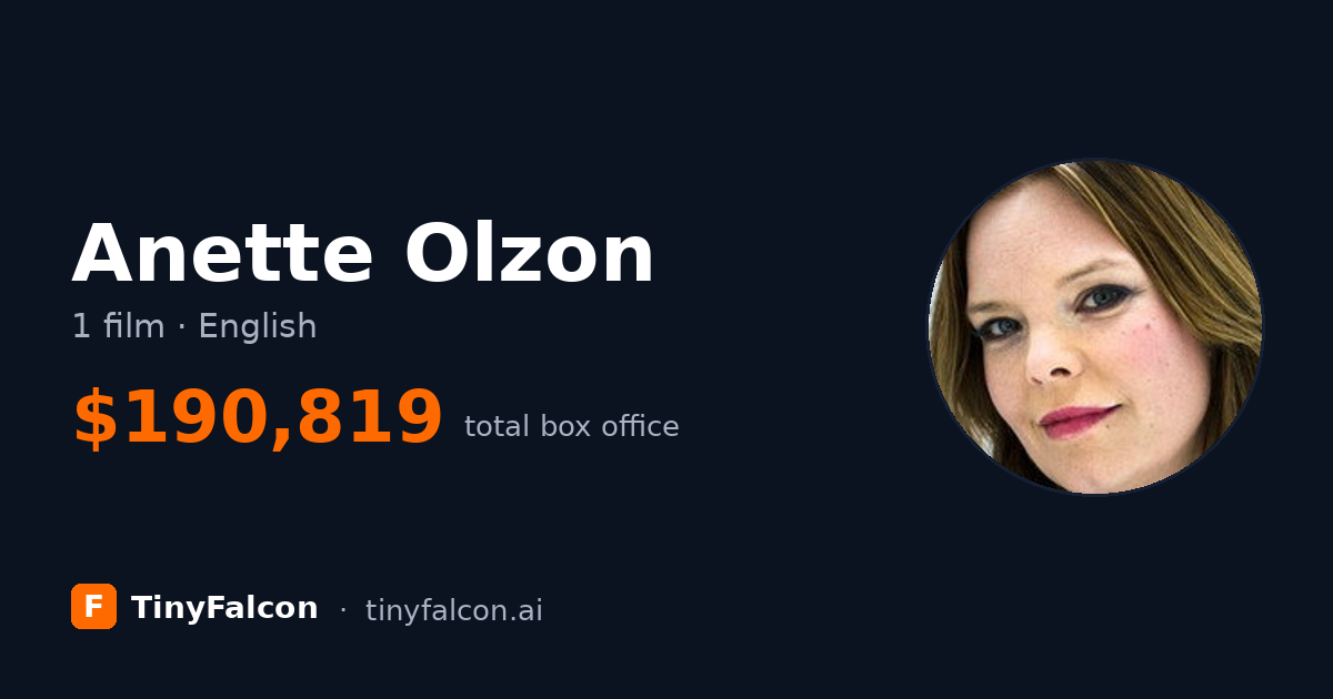 Anette Olzon