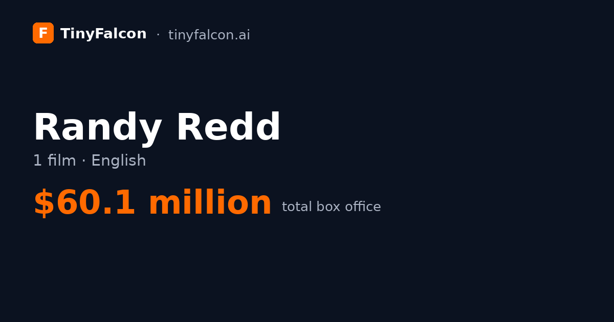 Randy Redd