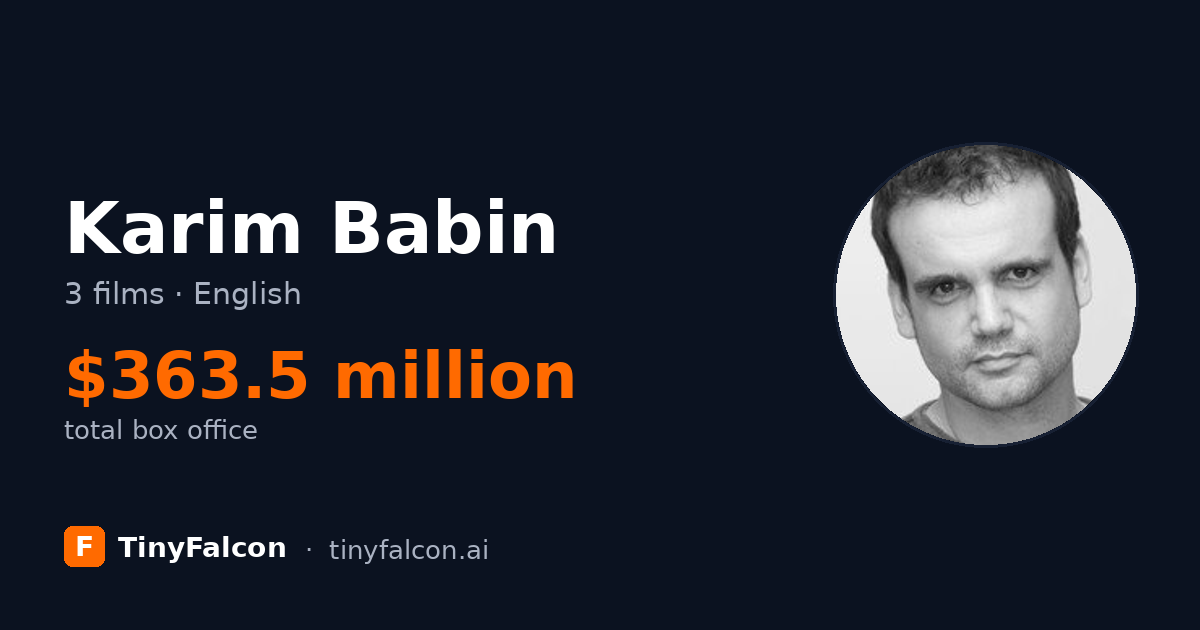 Karim Babin