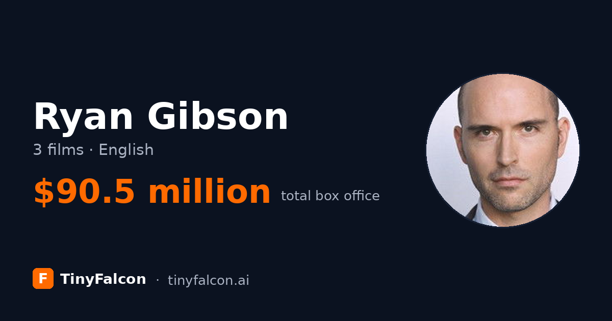 Ryan Gibson