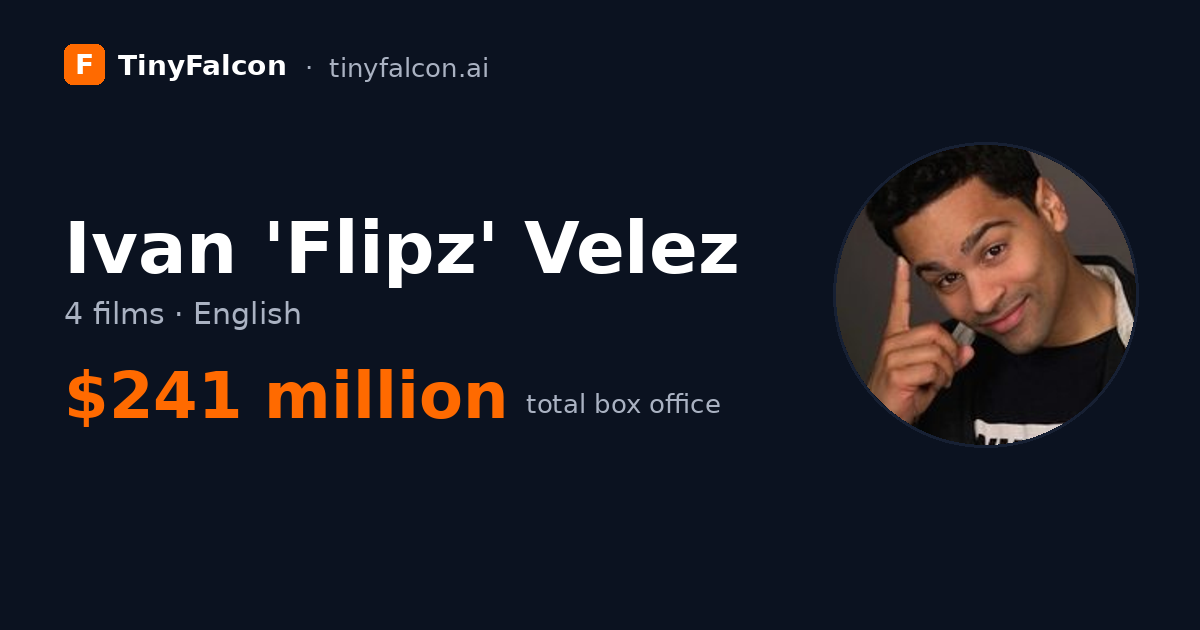 Ivan 'Flipz' Velez