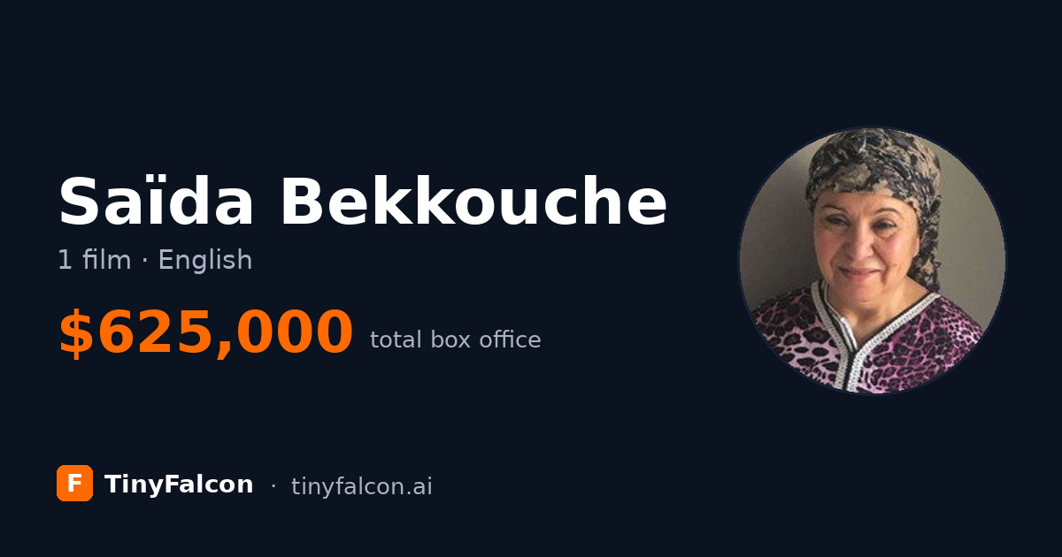 Saïda Bekkouche