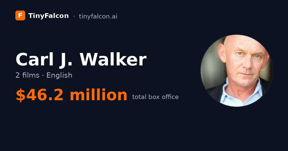 Carl J. Walker
