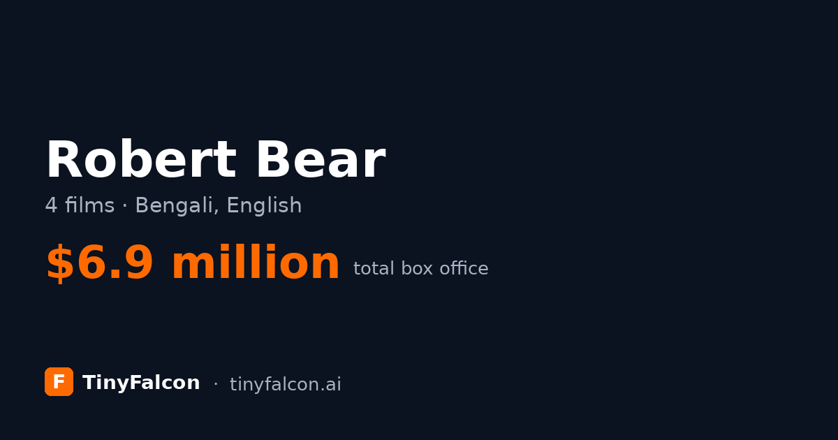 Robert Bear