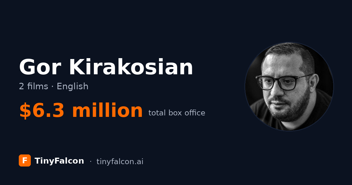 Gor Kirakosian