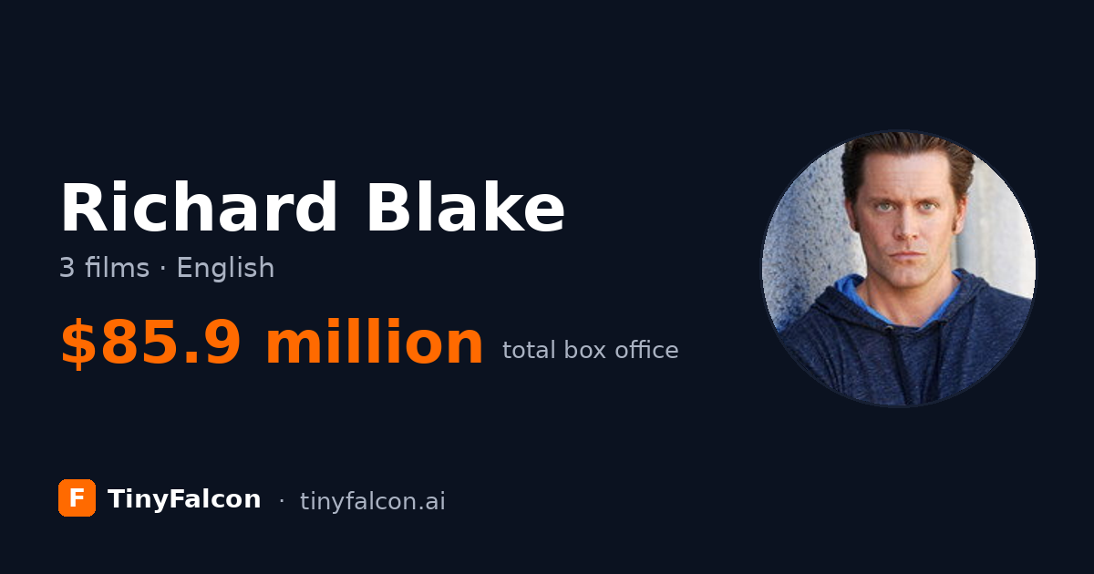 Richard Blake